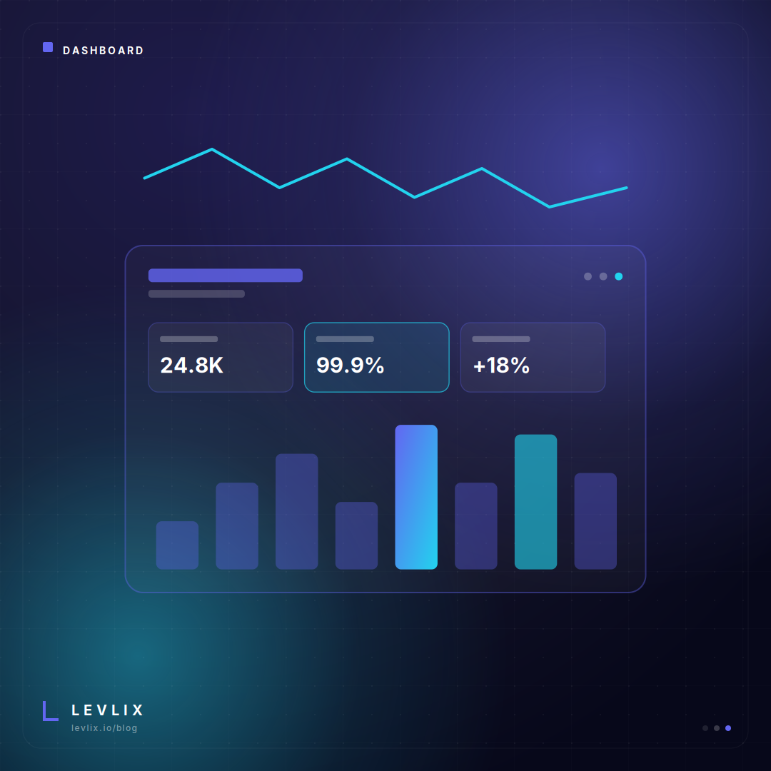 The All-New Counting Dashboard