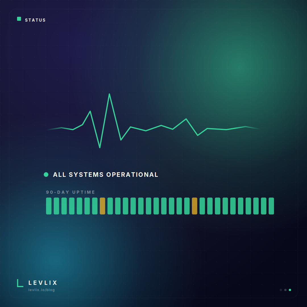 Introducing the Levlix Public Status Dashboard cover image